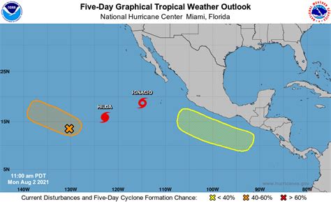 national hurricane center eastern pacific